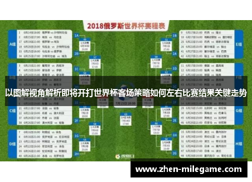 以图解视角解析即将开打世界杯客场策略如何左右比赛结果关键走势