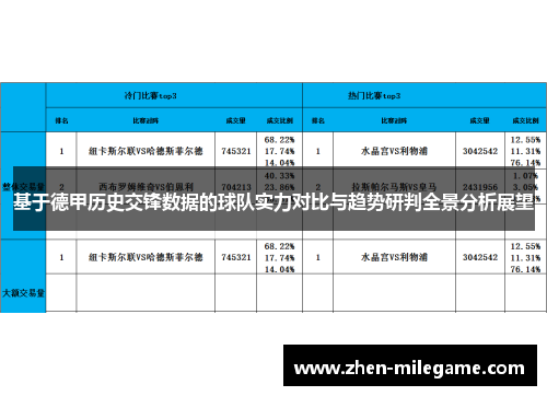 基于德甲历史交锋数据的球队实力对比与趋势研判全景分析展望
