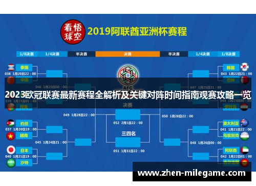 2023欧冠联赛最新赛程全解析及关键对阵时间指南观赛攻略一览