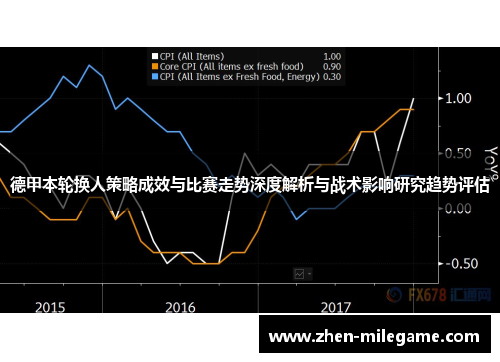 德甲本轮换人策略成效与比赛走势深度解析与战术影响研究趋势评估