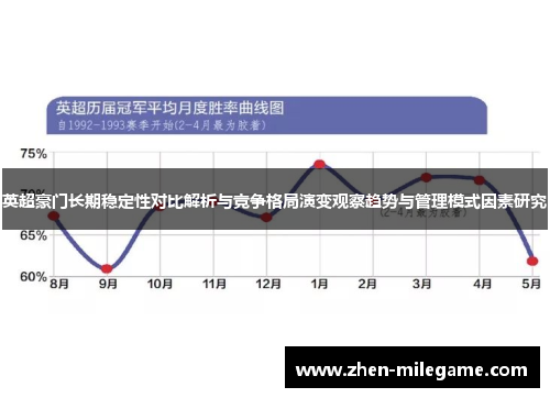 英超豪门长期稳定性对比解析与竞争格局演变观察趋势与管理模式因素研究 英超豪门长期稳定性对比解析与竞争格局演变观察趋势与管理模式因素研究